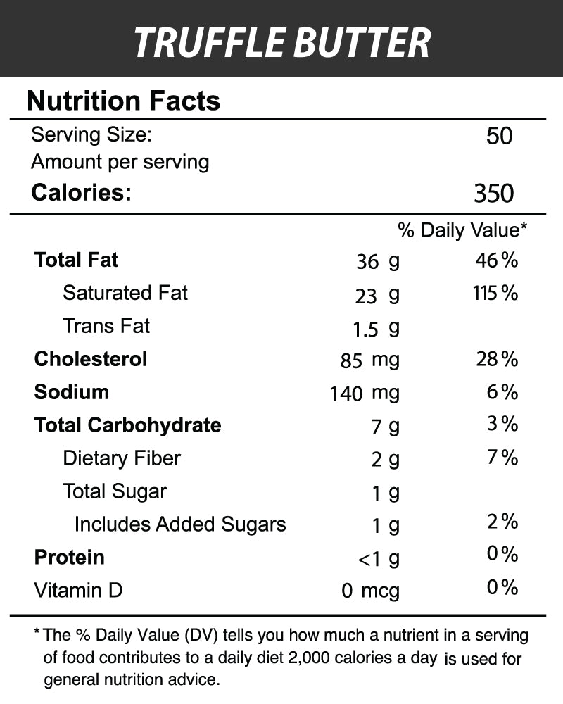 Nutrition Facts of Black Truffle Butter (90g)
