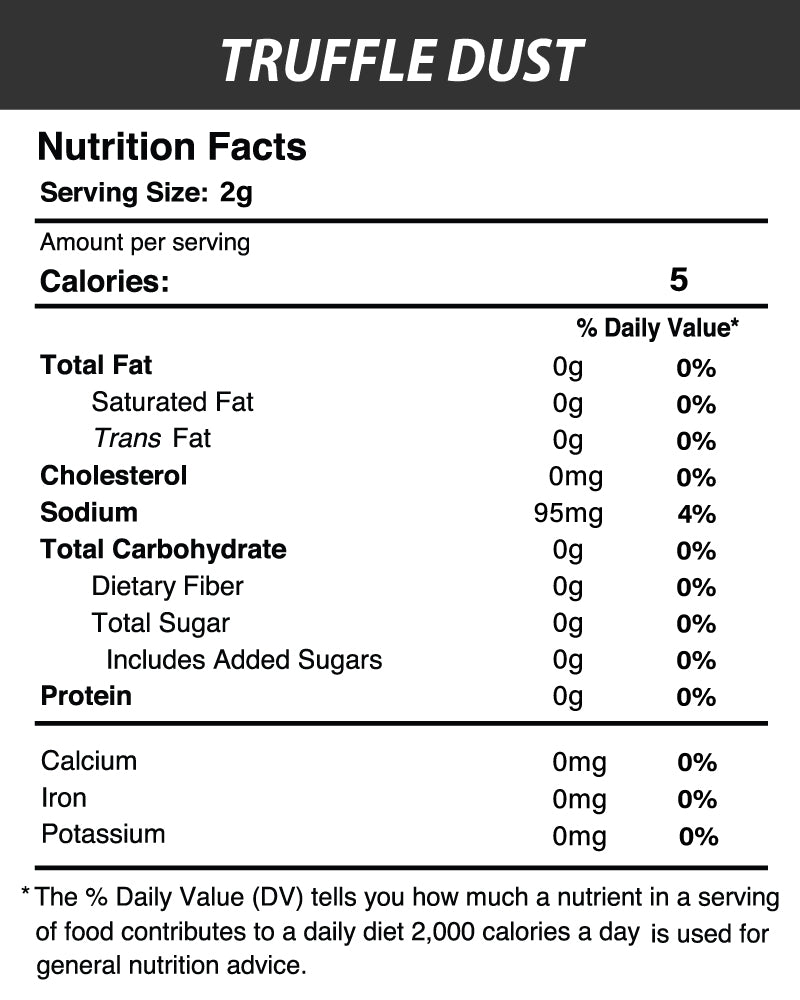 Nutrition Facts of Black Truffle Dust (55g)