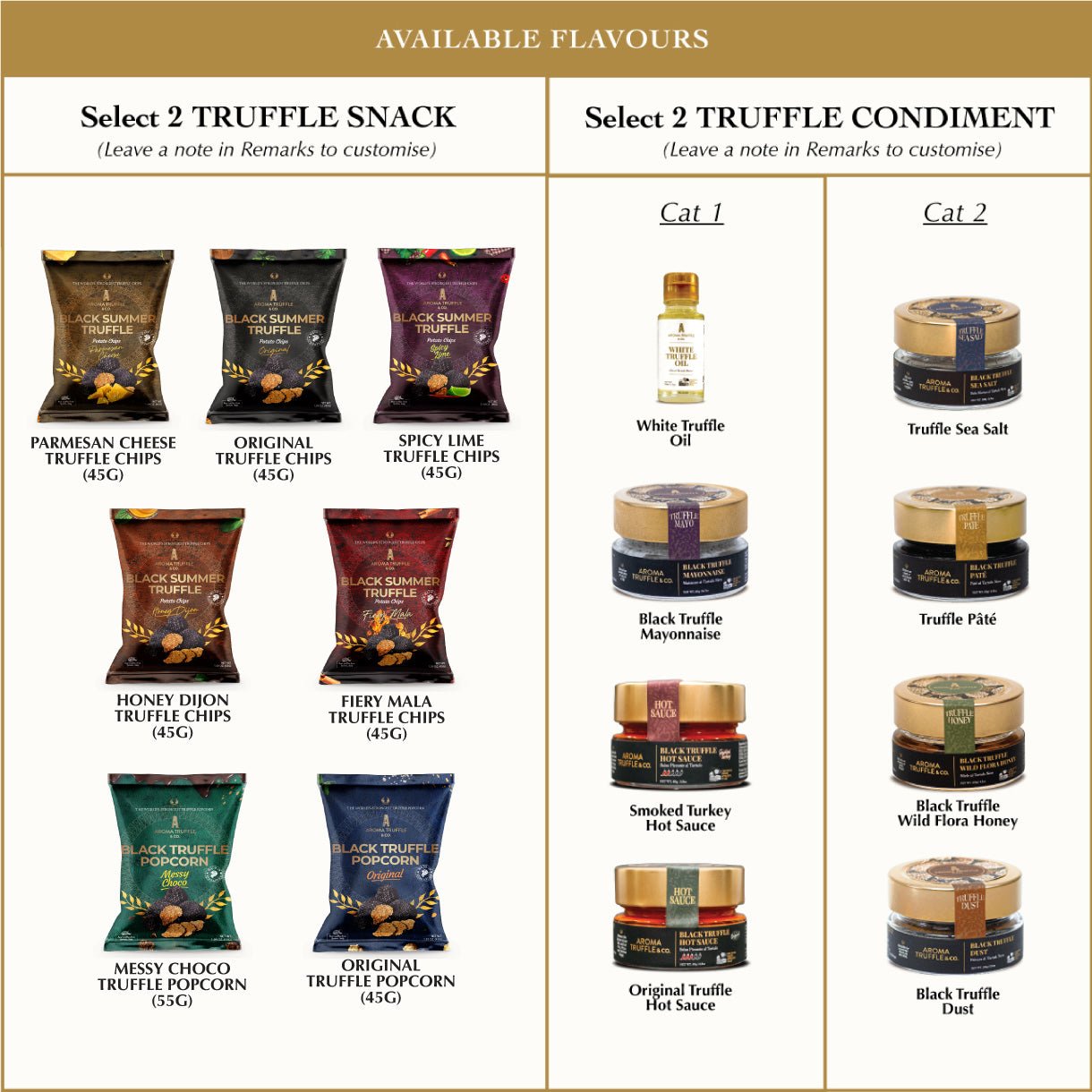 Mixed Mini - Size Truffle Gift Box - Aroma Truffle