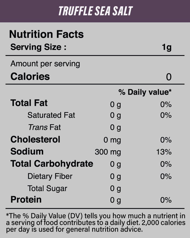 Nutrition Facts of Black Truffle Sea Salt (100g)