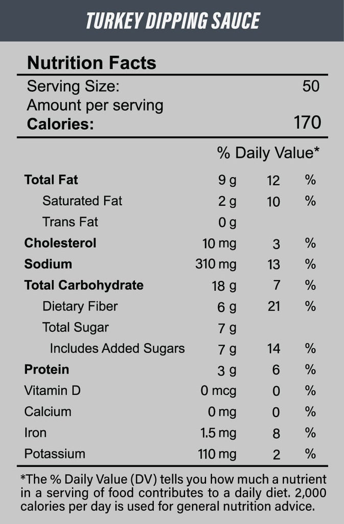 Nutrition Facts of Black Truffle Hot Sauce - Smoked Turkey (80g)