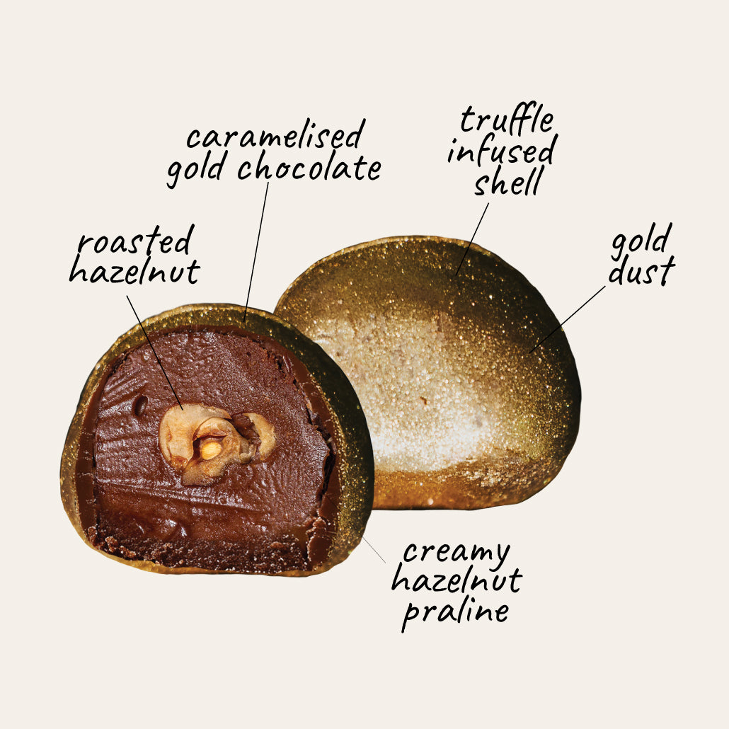 caramel truffle chocolate
